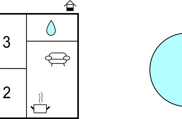 3 Bedroom In Appartement